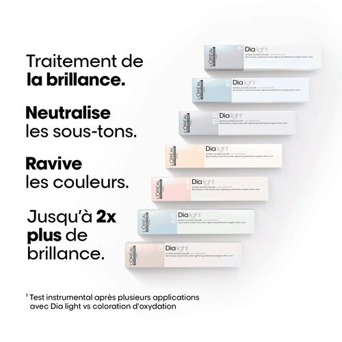 DIACTIVATEUR 9 VOL - Dia Light | L'Oréal Partner Shop